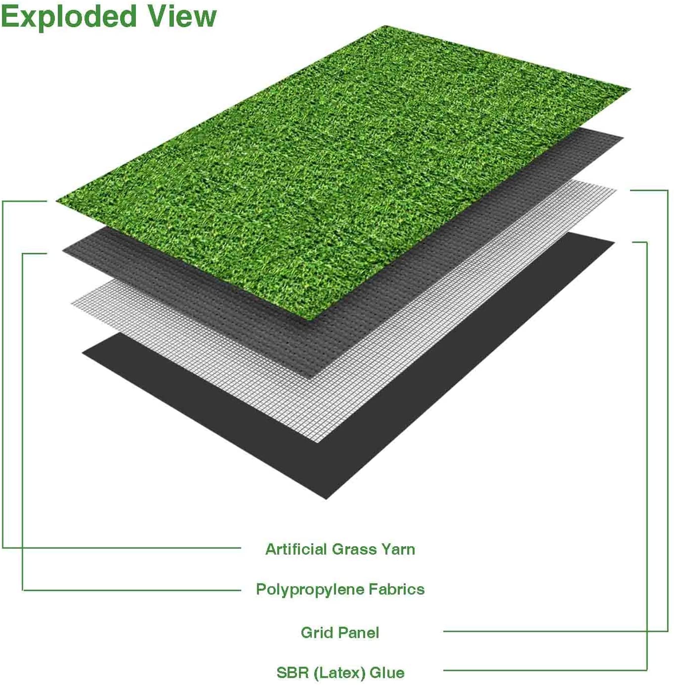 Spectra Landscaping Grass Carpet Grass Carpet