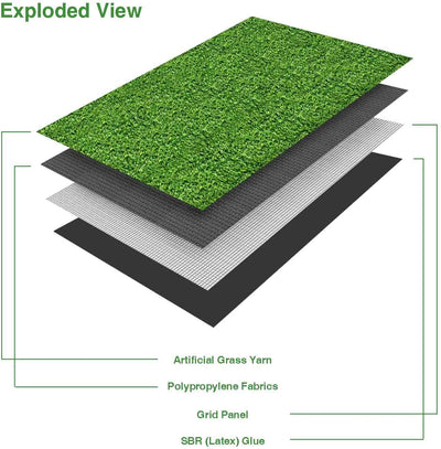Spectra Landscaping Grass Carpet Grass Carpet