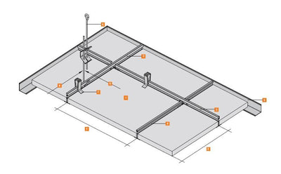 Spectra Thermatex® Fresko Ceiling Systems