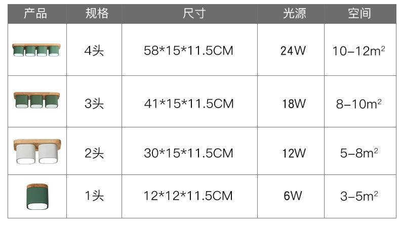 Modern Cube Nordic Style Led Lights Splt012 Lights
